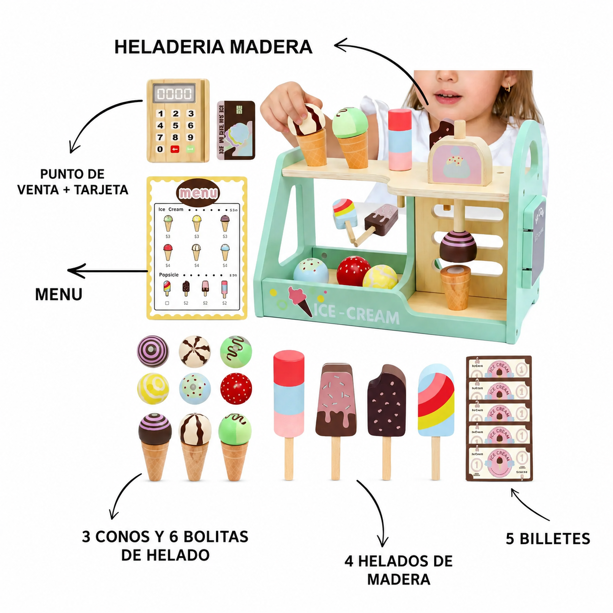 Heladeria (KABI)